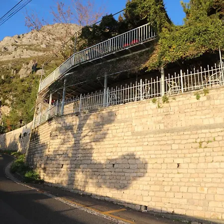 Pamja E Qyteteve